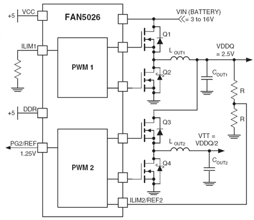 Fairchild FAN5026 DDR power supply controller
